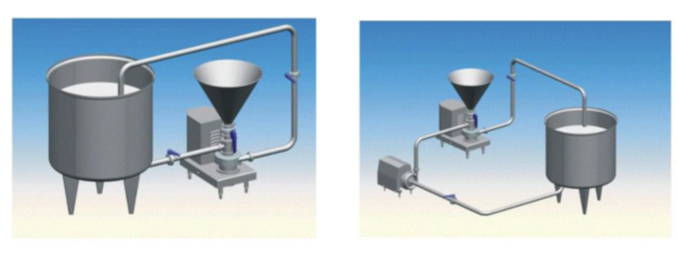 Triblenders Acero Inoxidable en Oaxaca