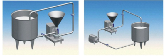 Triblenders Acero Inoxidable en Oaxaca